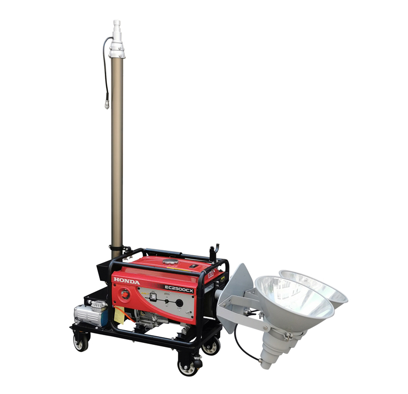 ȫ��λ�Ԅ�����������